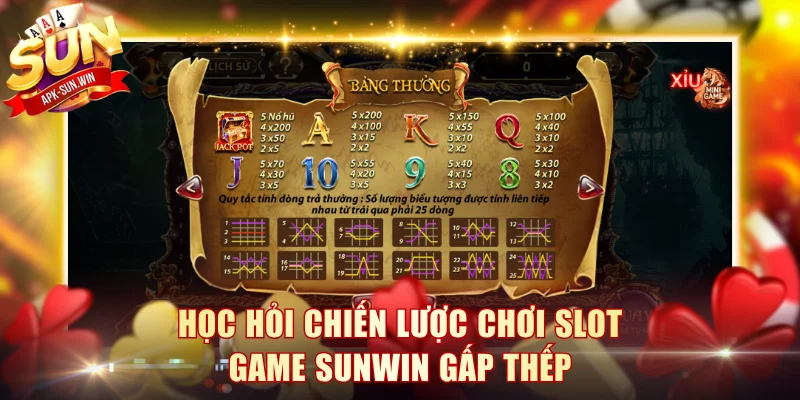 Học hỏi chiến lược chơi slot game sunwin gấp thếp