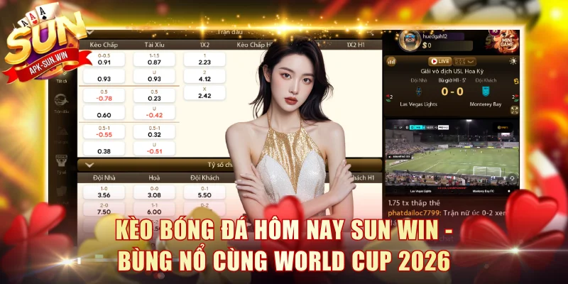 Kèo Bóng Đá