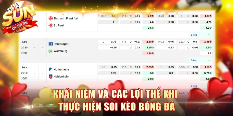 Khái niệm và các lợi thế khi thực hiện soi kèo bóng đá