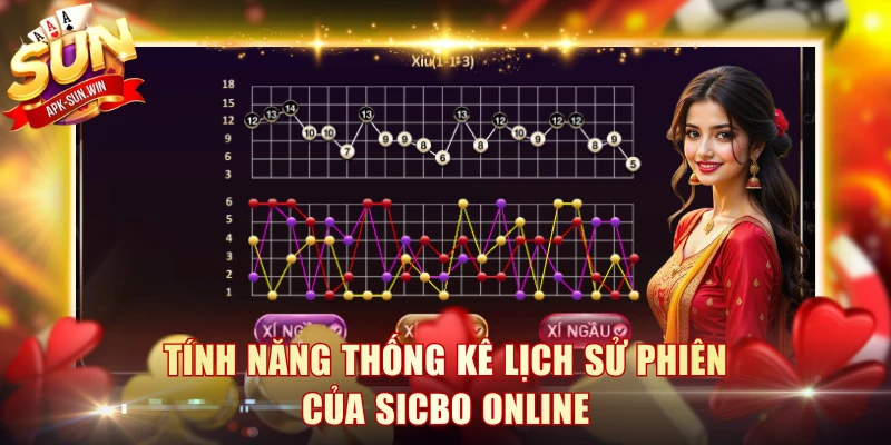 Tính năng thống kê lịch sử phiên của Sicbo online