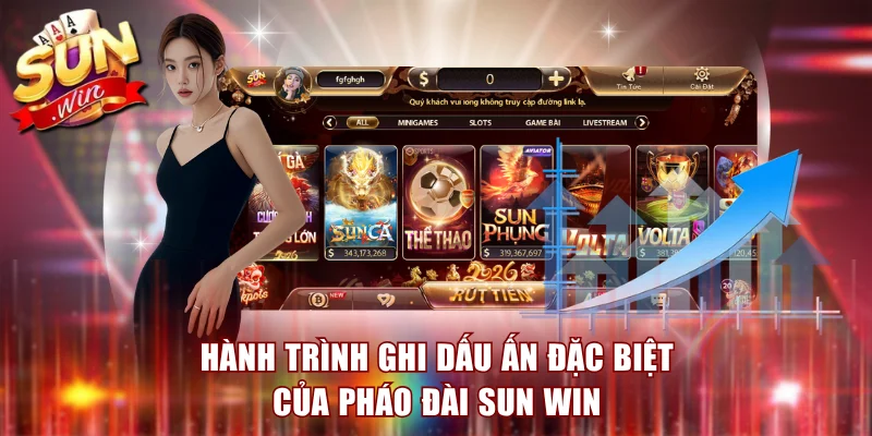 Sun Win – Nhà Cái Game Bài, Nổ Hũ, Đổi Thưởng Online 2026 7 Hành trình ghi dấu ấn đặc biệt của pháo đài Sun Win